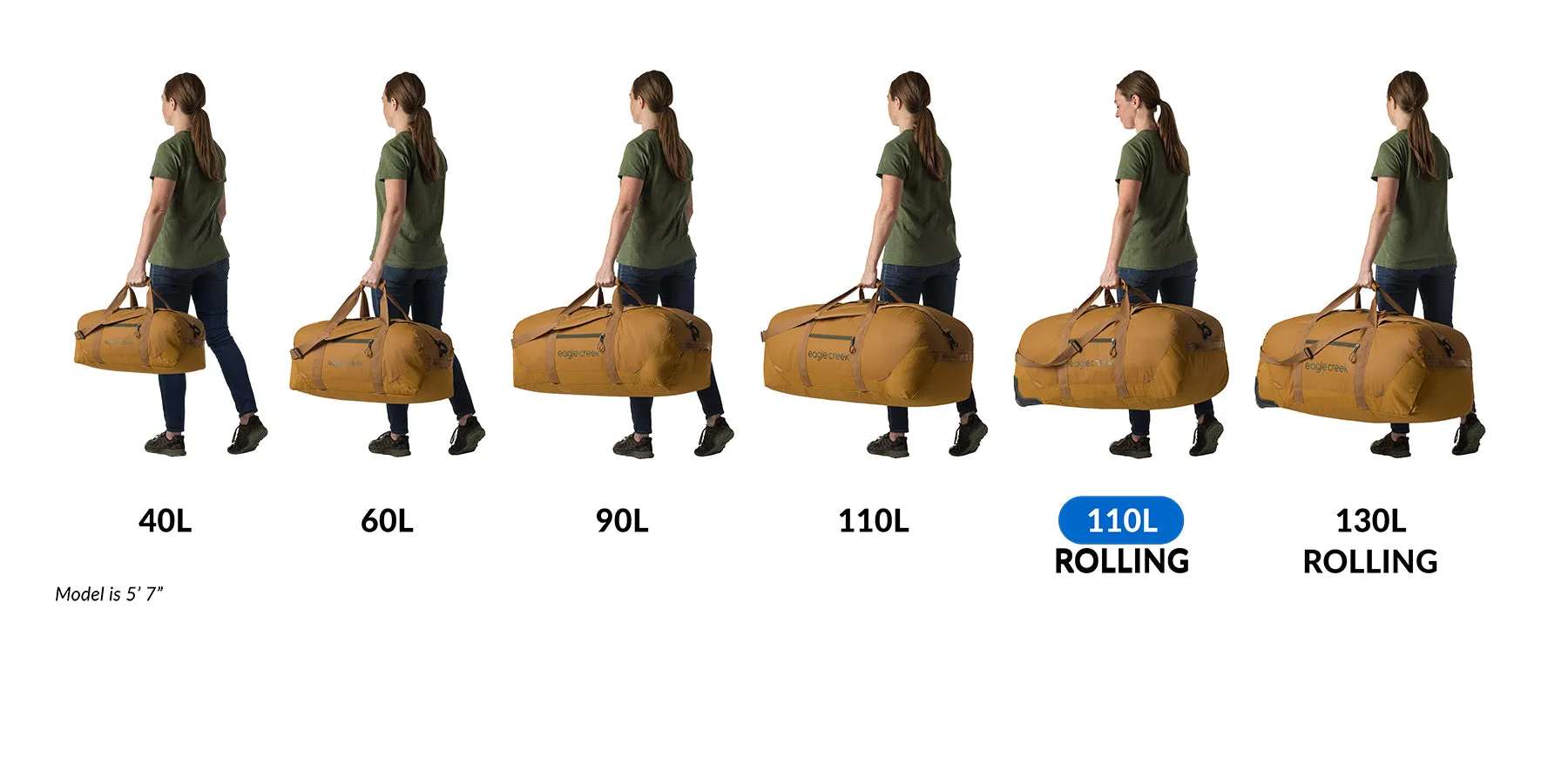 No Matter What 110L Rolling Duffel Bag